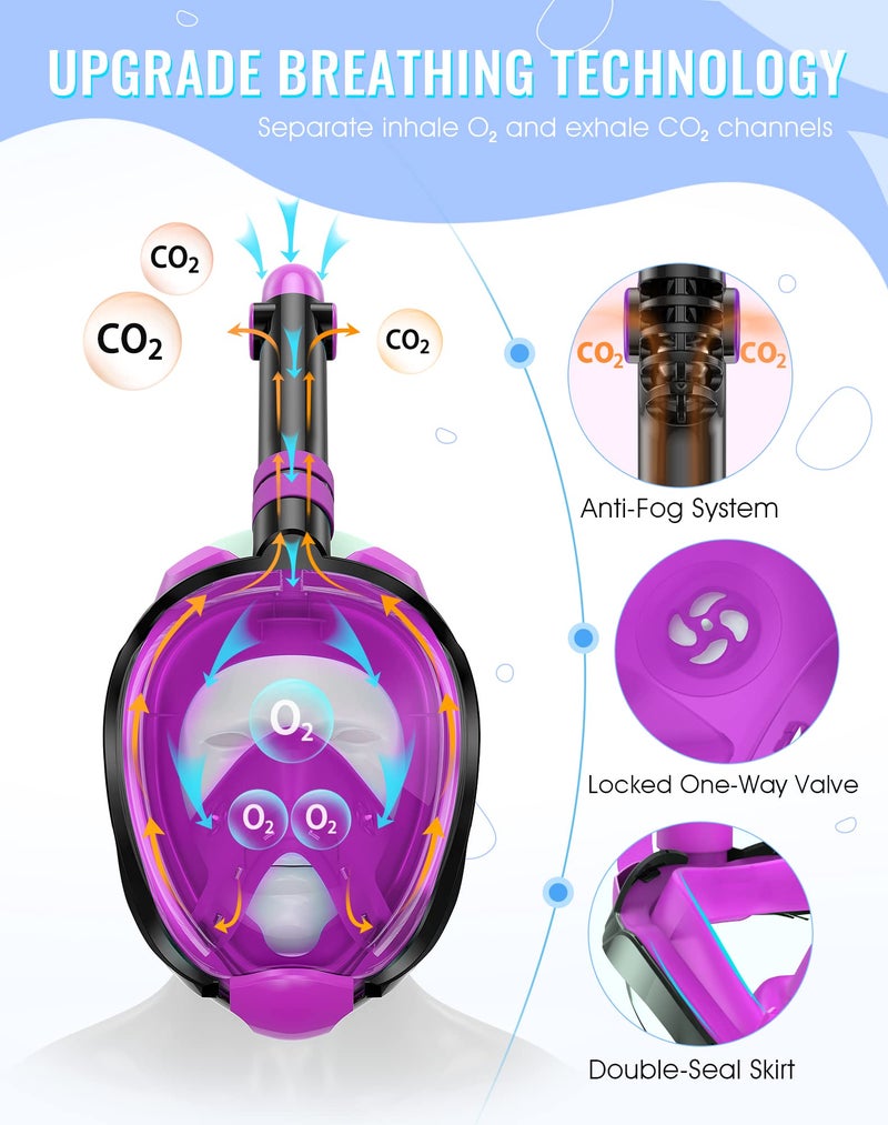 Greatever G2 Full Face Snorkel Mask with Latest Dry Top System,Foldable 180 Degree Panoramic View Snorkeling Mask with Camera Mount,Safe Breathing,Anti-Leak&Anti-Fog - Image 2